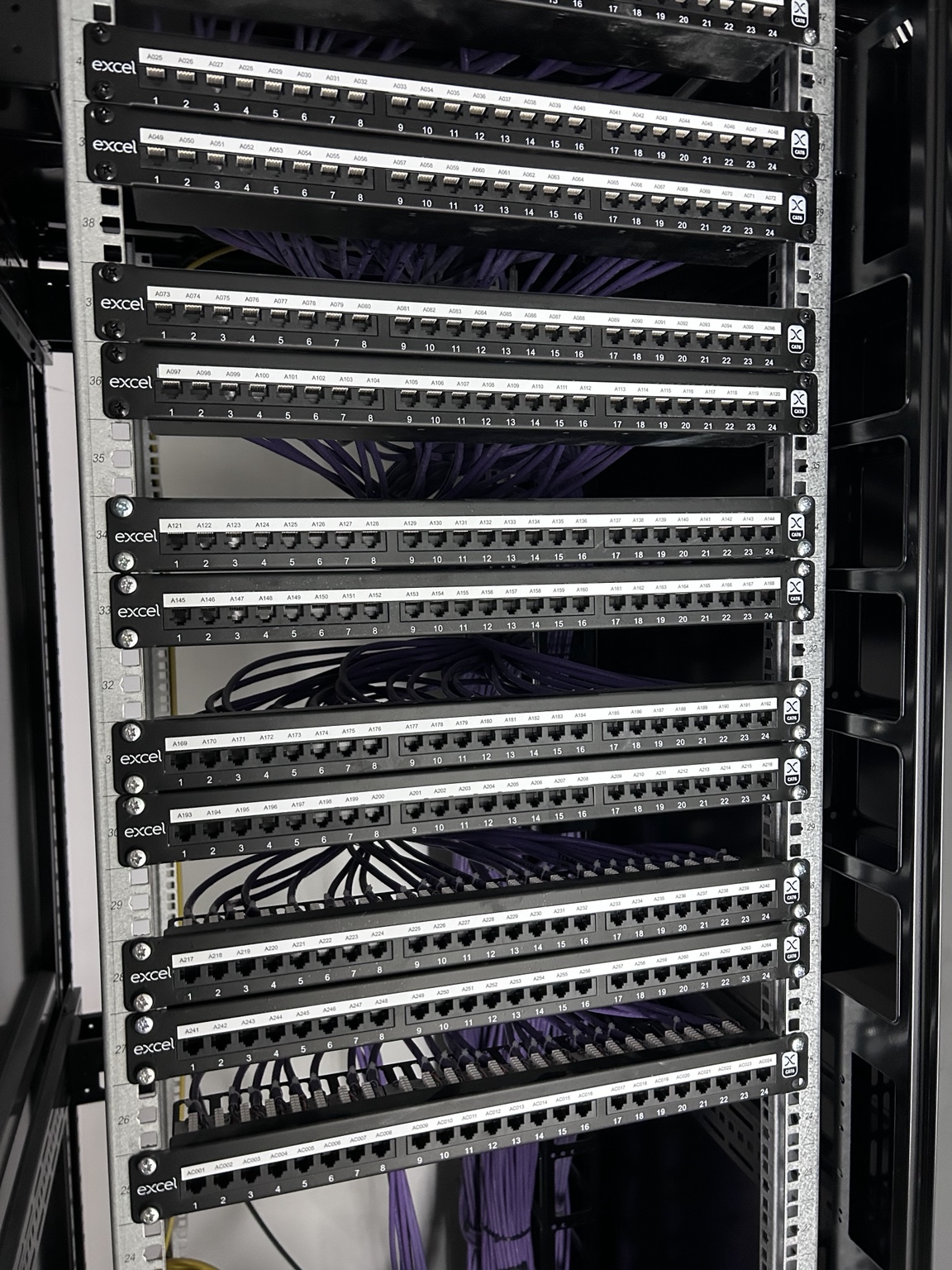 Structured data cabling